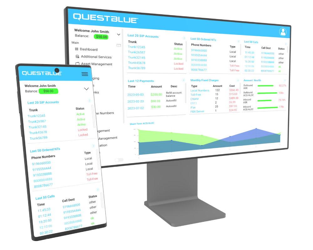 QuestBlue dashboard console